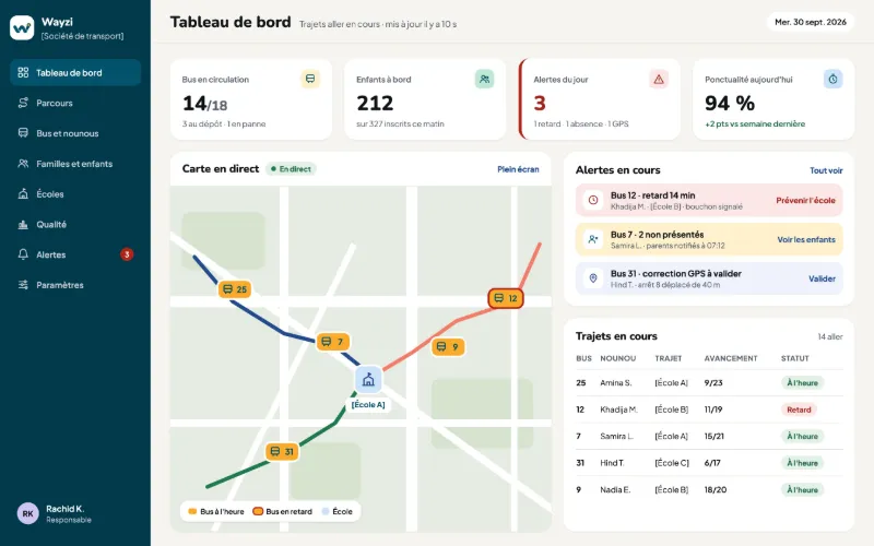 Preview of the transport company dashboard